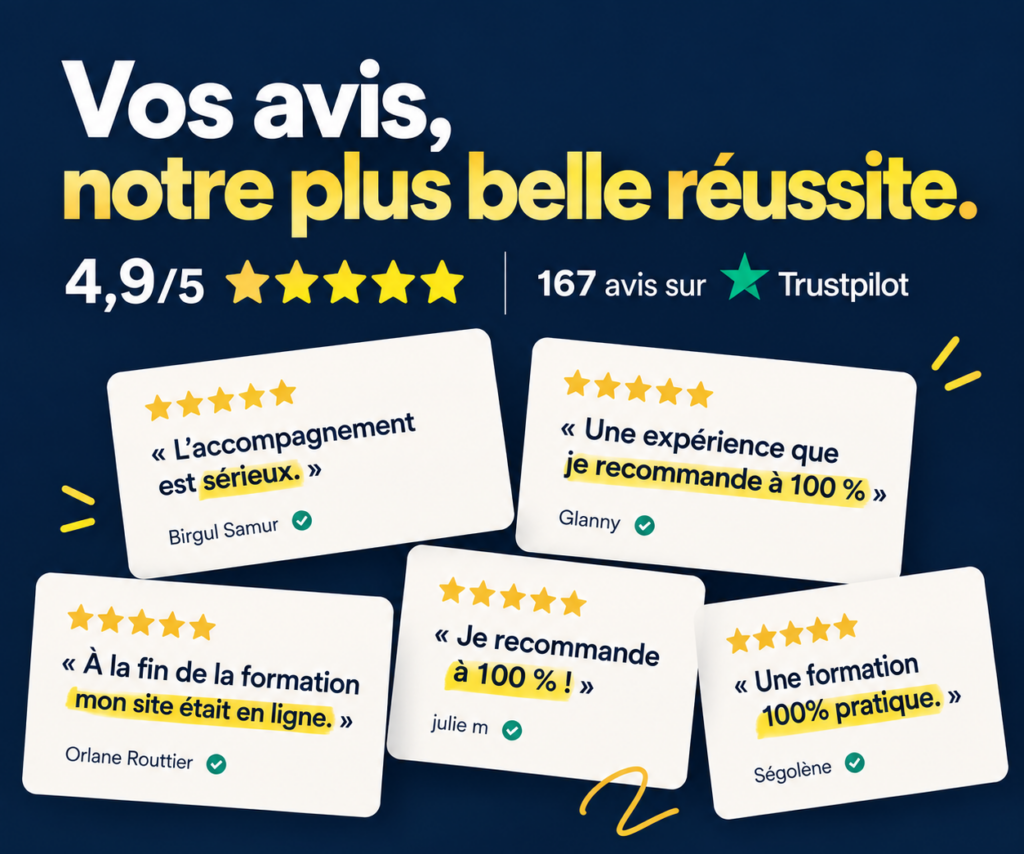 Vos avis notre plus belle réussite – merci e-commerce Montage publicitaire en français avec avis clients: note 4,9/5 et 167 avis Trustpilot, plusieurs citations 5 étoiles sur fond bleu foncé.